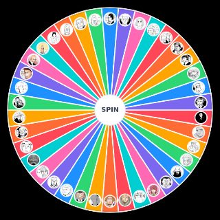 تقييم الحرس والجند Wheel