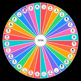 Trackmania EWC Random Picker