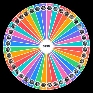 Random TODAS LAS BZRP (SOLO MUSIC) SESSIONS Wheel