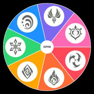 Genshin Impact Elements (In the eyes of the developers Wheel