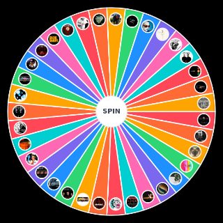 The Musicverse of Blink 182 (2020) Random Picker