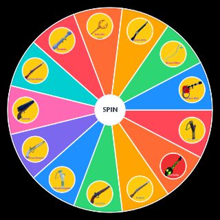 Blox Fruit Gun 17.3 Random Picker