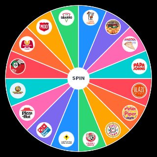 Popular Pizza Chains Wheel