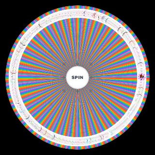 Spin the Wheel: The Ultimate FNF Mod