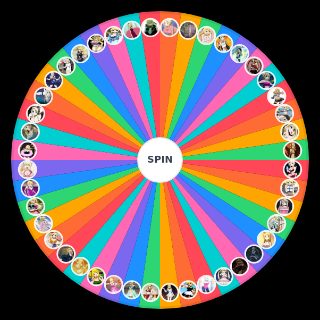 Lucy Heartfilia's Best of the Best Wheel