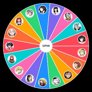 Bungou Stray Dogs Waifus Wheel