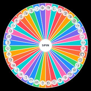 Grounded 1.3 Mutation Wheel