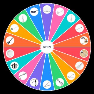 Spin the Wheel: Utensilios más fáciles y difíciles de lavar