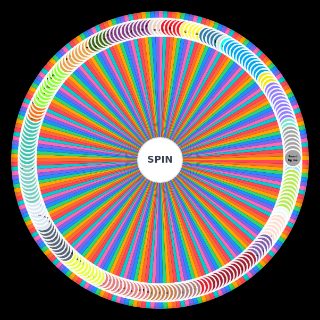 Random SHINee songs (shawol edition) Picker