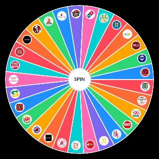 Fast Food and Restaurants England (UK) Edition Wheel