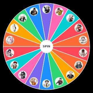 Danganropa 2 Wheel