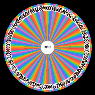 Spin the Wheel: Kof Characters Main serie