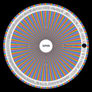 Random Русские альбомы Wheel