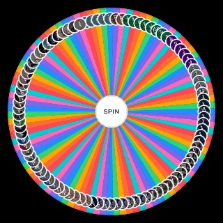 Random TXT Discography (2025) Wheel