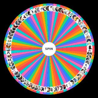 Best Anime Side Characters Wheel