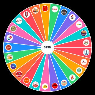 Spin the Wheel: Fast Food: New Zealand Edition (NZ)