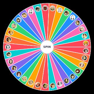 Kuto's KNY character Wheel