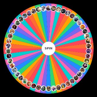 The Ultimate Marvel Females Wheel