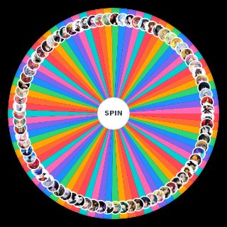 Niveles de poder Random Generator