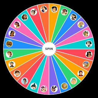 Choose a Random Total Drama Og Cast