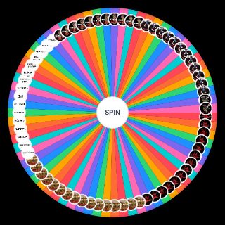 Spin the Wheel: System Of A Down Songs