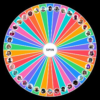 Pick a Random Friday Night Funkin' waifu