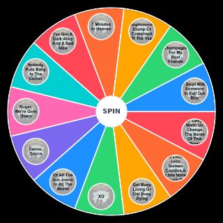 Fall Out Boy: From Under The Cork Tree Songs Wheel