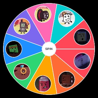 The Nightly Manor (+Chapter 2 Characters)) Wheel