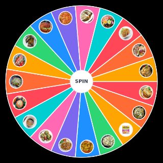 Comidas, así bien mexicanas Wheel