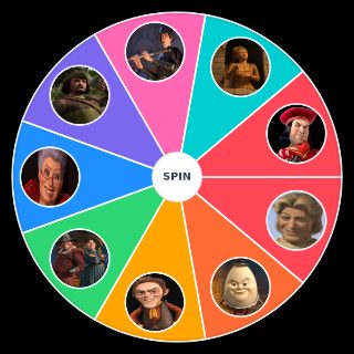 shrek villains Random Picker
