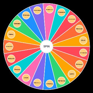 Random Greek Gods Wheel