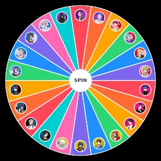 Spin the Wheel: HANDEAD ANTHEM character