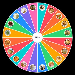 Random Gastronomía de Venezuela Wheel