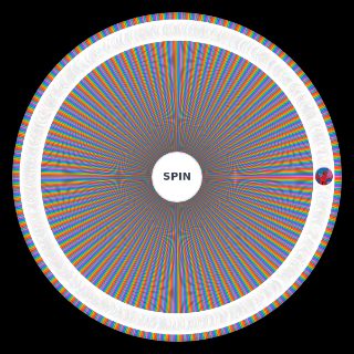 Spin the Wheel: Avengers Secret Wars character ranker
