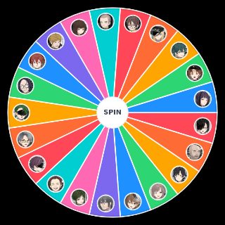 Henpri Characters Wheel