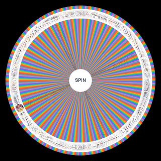 Spin the Wheel: Manga/Anime Game !!!