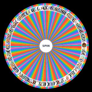 Random Tu TOP de Animación Favorita Wheel