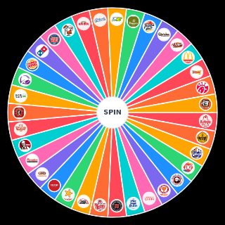 Fast Food Minnesota Wheel