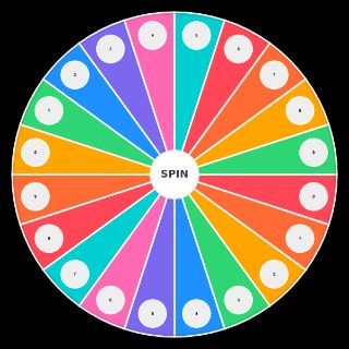 Spin the Wheel: Gender of Numbers