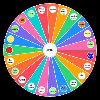 Spin the Wheel: A Ideology .