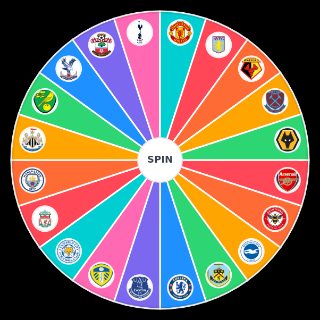 Premier League 2021 2022 Predictions Random Generator
