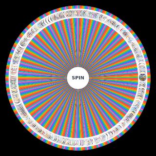 Random Nintendo Switch games Wheel