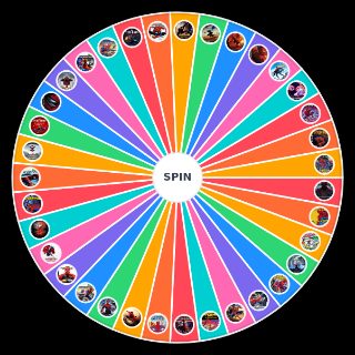 All Spider Man Media Wheel