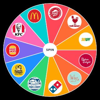 Random Fast Food Australia Wheel