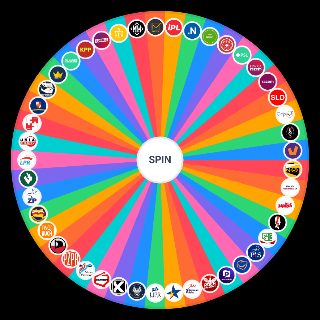 Spin the Wheel: Partie polityczne w Polsce