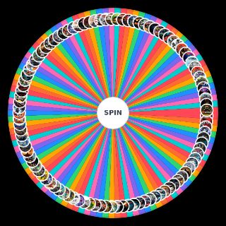 Every Batman Media Wheel