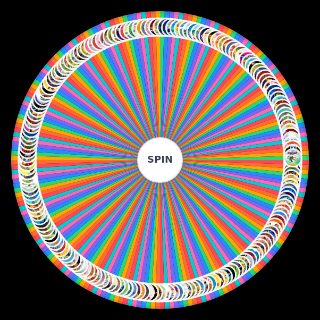 Random The Ultimate Animated Show (190+ Shows!) Wheel