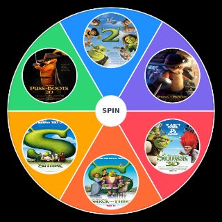 Random Shrek films (w/ Puss in Boots: The Last Wish) Picker