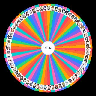 Favorite character of each element = Genshin Impact Wheel