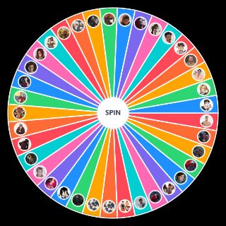 Spin the Wheel: Personagens RPG